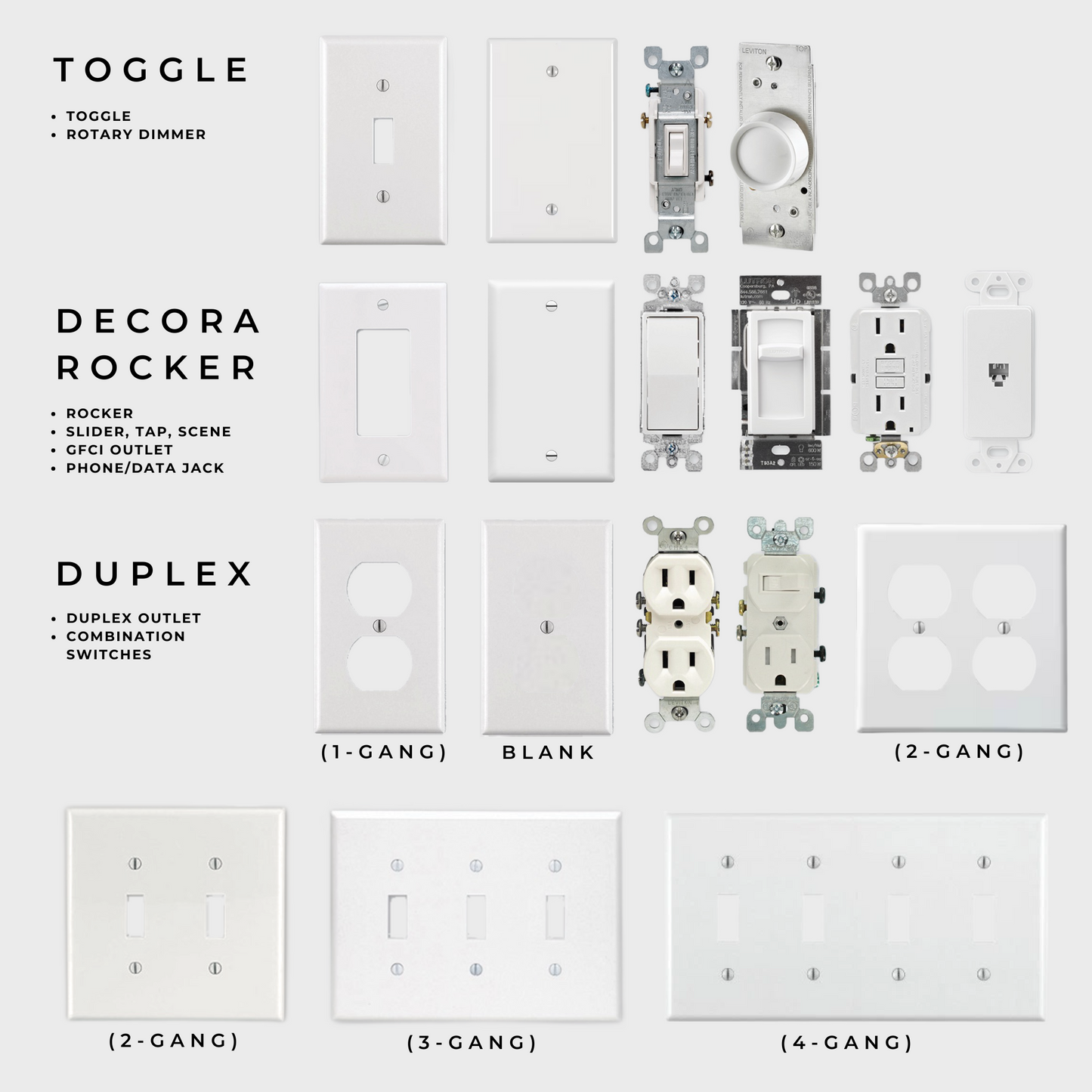 Mid Century Collection #1  Switch Plate