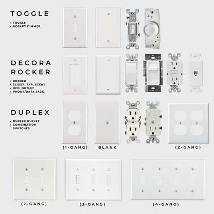 Minimalist Switch Plate