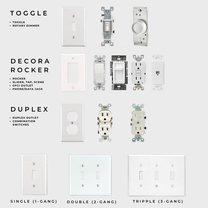 Dripping Switch Plate